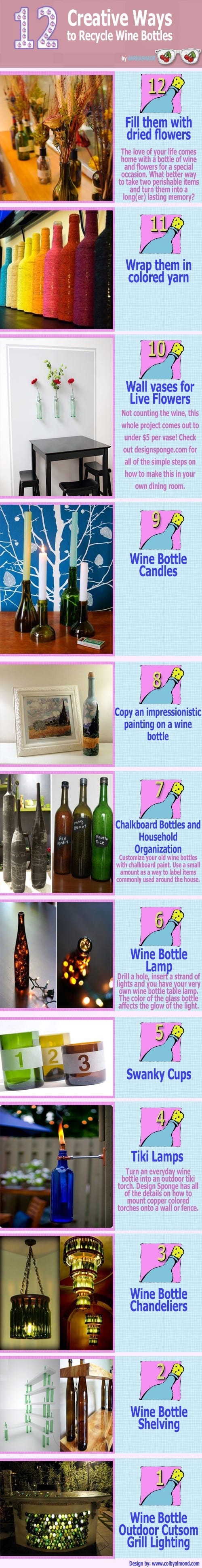 cool uses for wine bottles