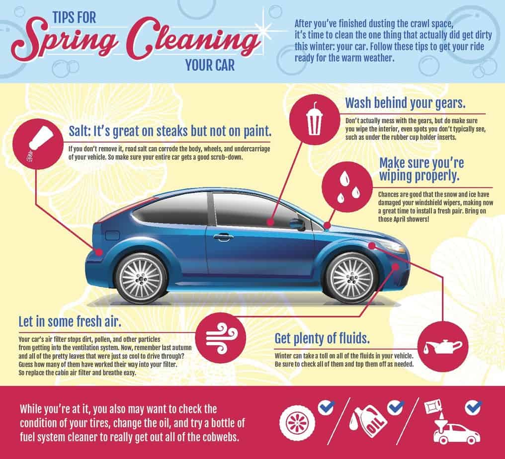 Tips for Spring Cleaning Your Car