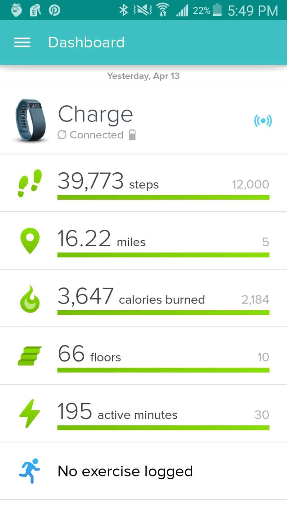 Fitbit screenshot of a day in Hong Kong