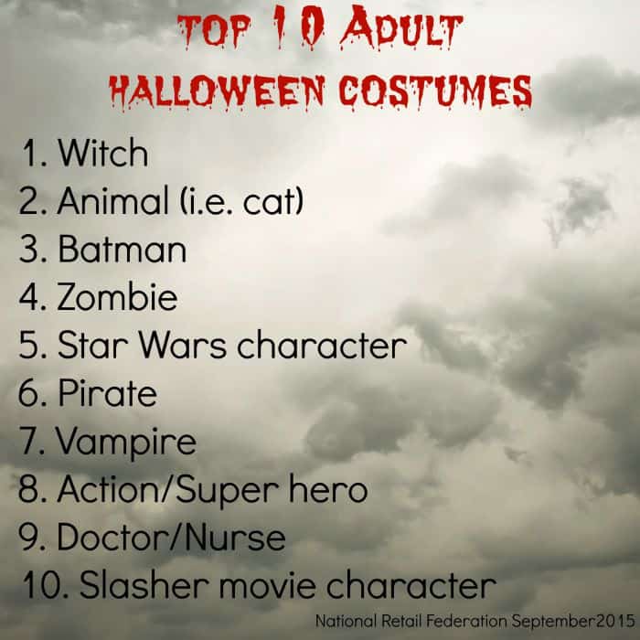 top 10 adult halloween costumes